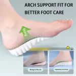 4D Cloud Insoles