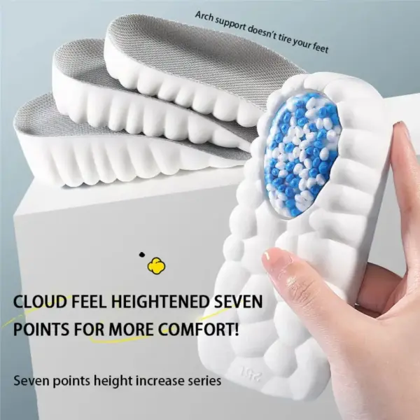 4D Cloud Insoles